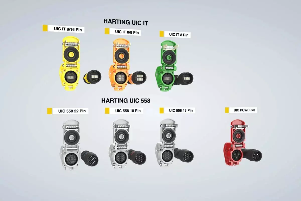 HARTING-UIC-Connector-Range-Overview.jpg