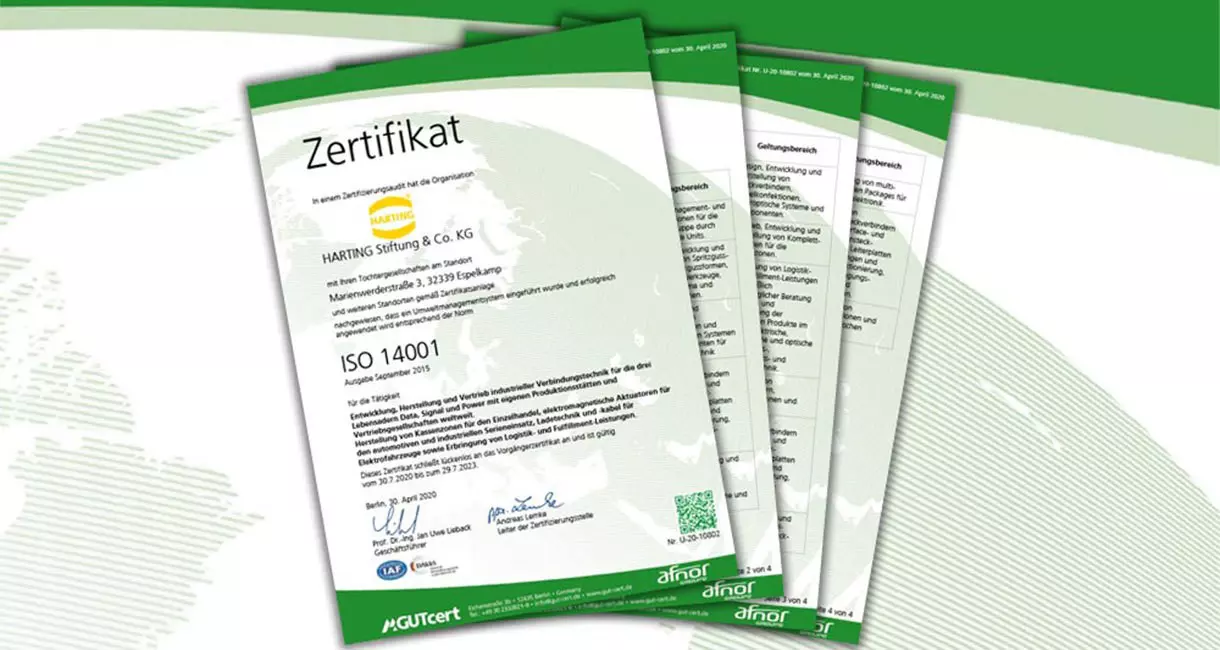 1996 – DIN EN ISO 14001