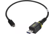 PP-V4-CA-USB3A/USBC-PP/IP20-P-P-STR-0.5