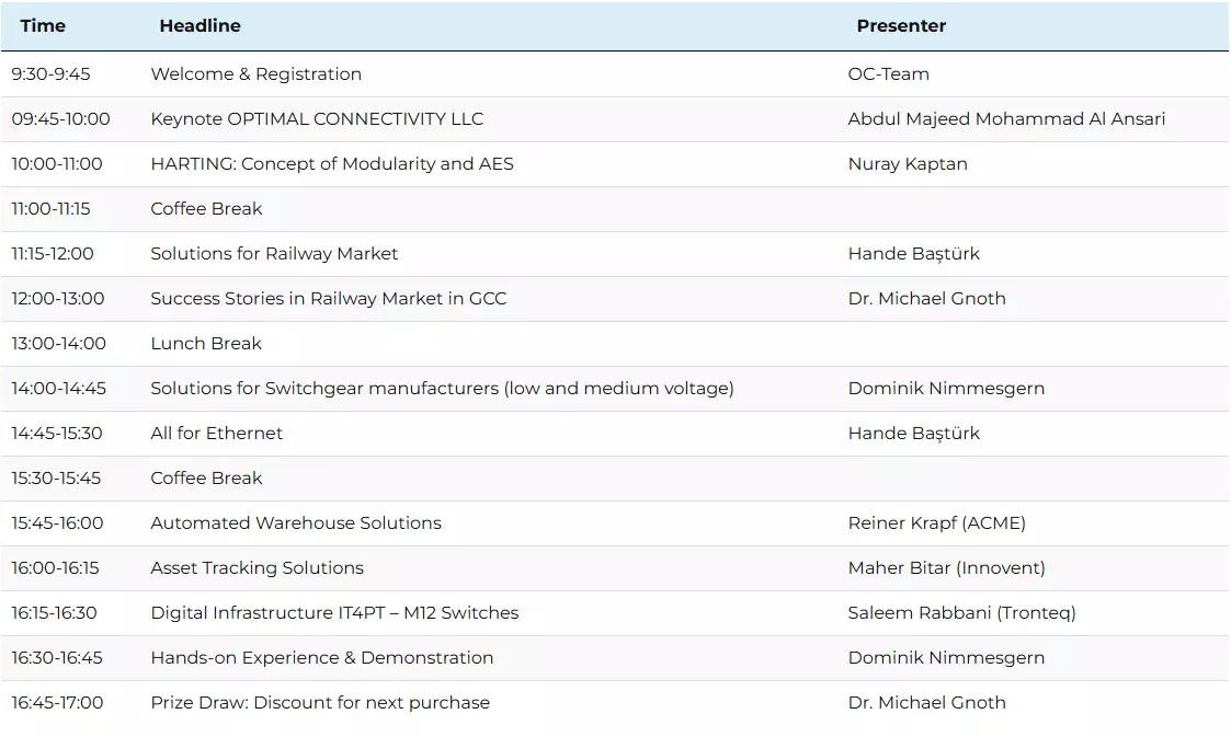 TR - HARTING Technology Day 2025 - Agenda .PNG