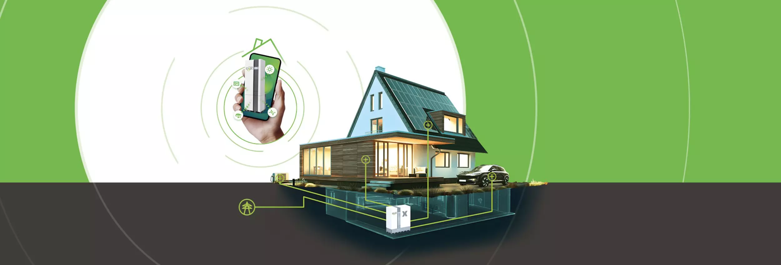Pretty smart: Home power stations as the control centres of the networked energy world