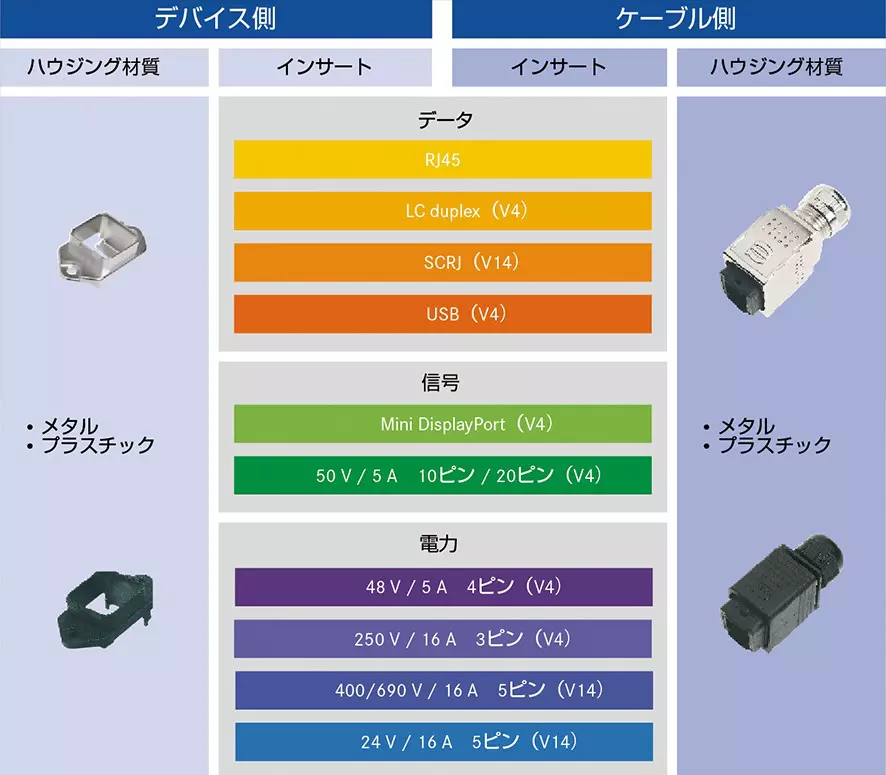 PushPull_table_2.jpg