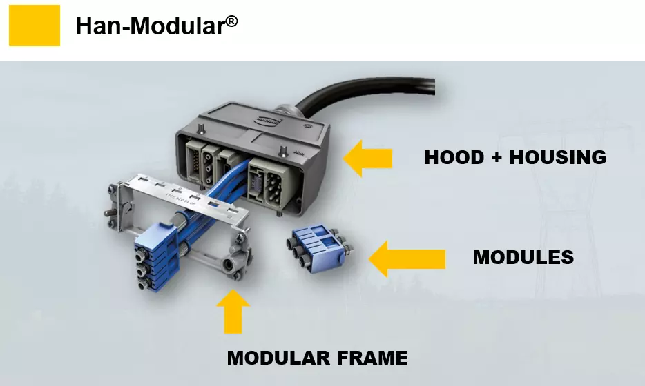 Han-Modular-Elements.png