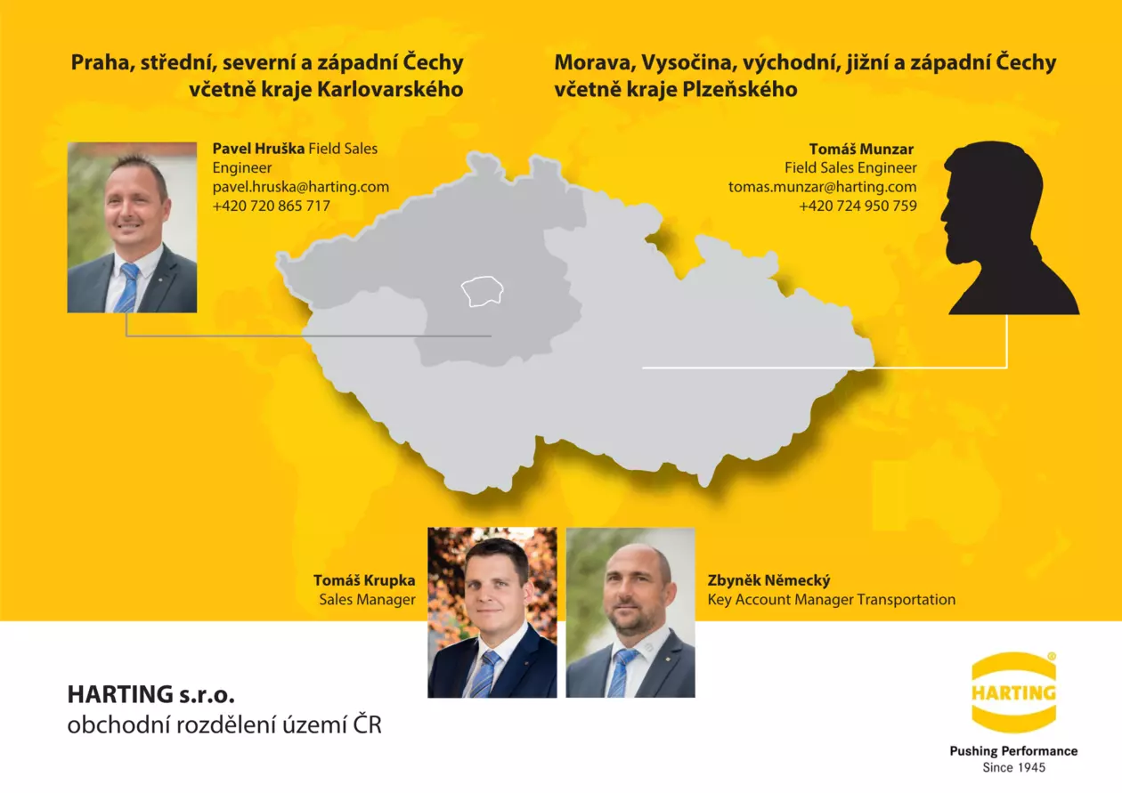 HARTING s.r.o.