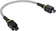 HARTING PushPull (V4)