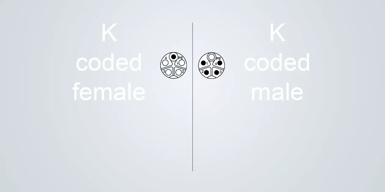 K-coding.png