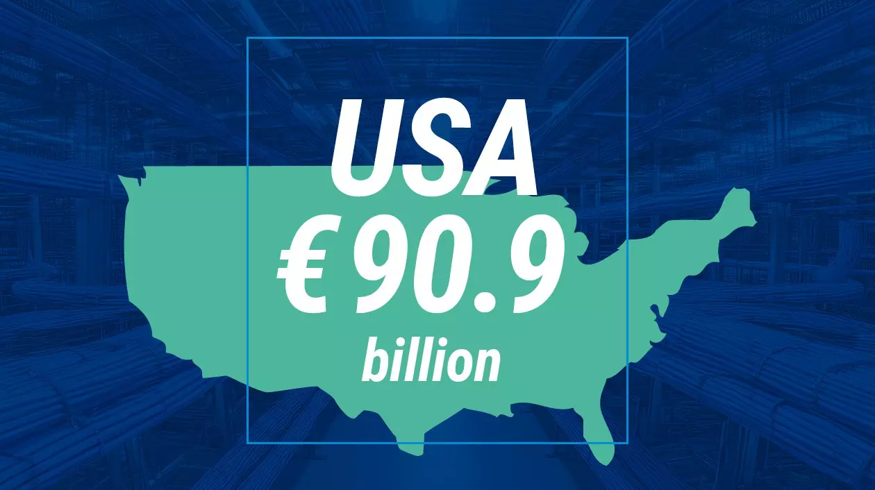 Sales comparison: The top 5 in 2025 USA