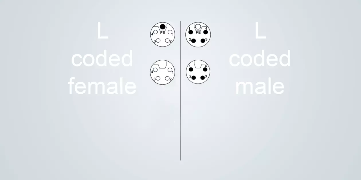 L-coding.png