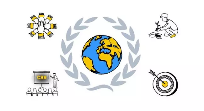 corporate-social-responsibility.png