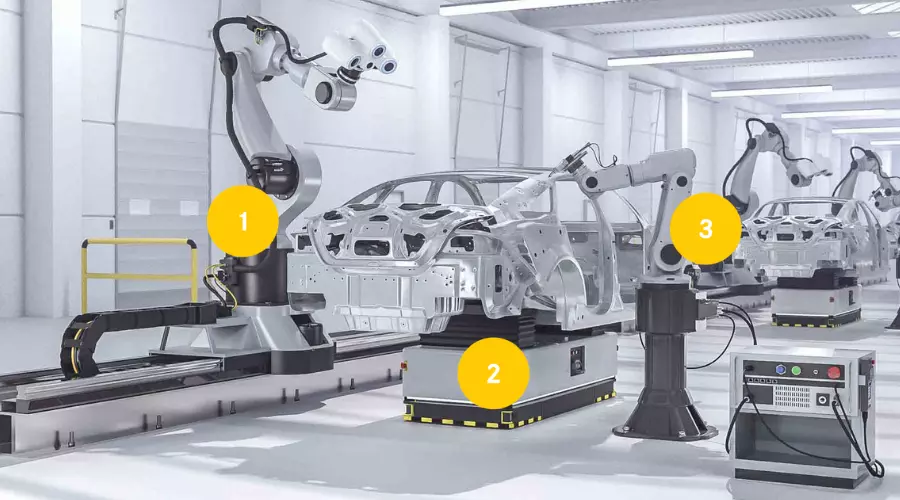 Diagram showing how HARTING connectors and cables work in a variety of robotics applications.