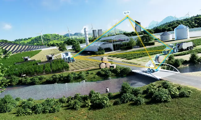 Industry - Agriculture Technologies Overview